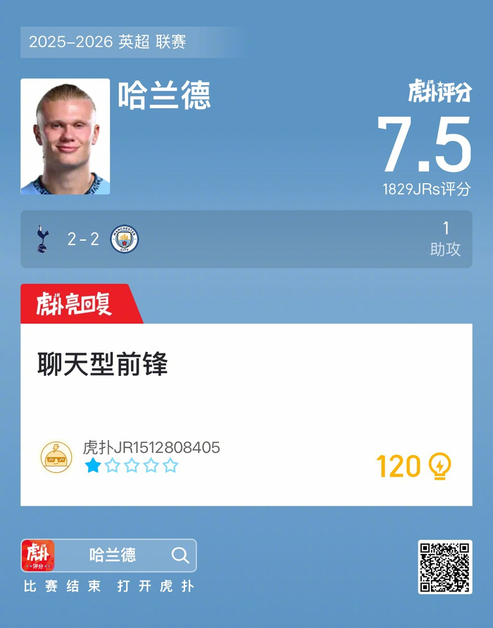 爱游戏体育- 哈兰德球队 